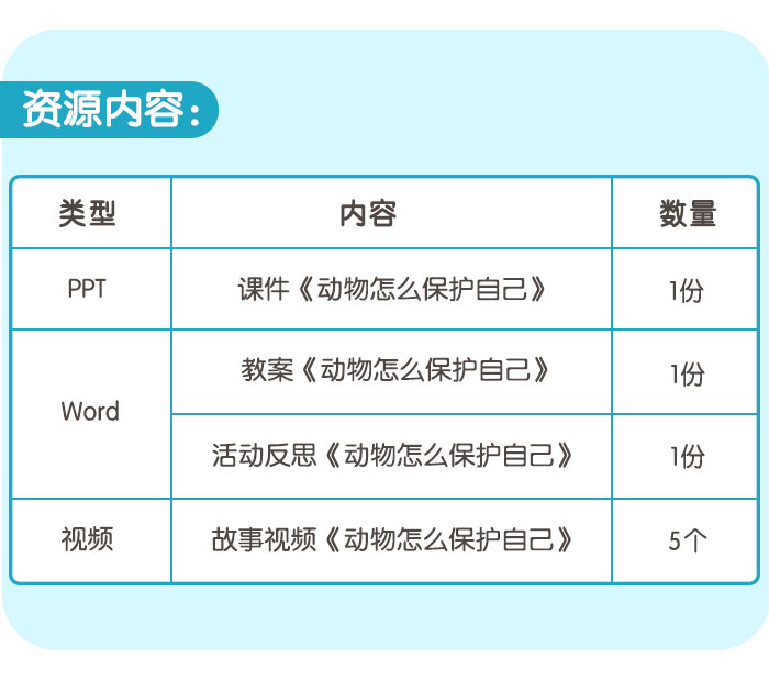 动物怎么保护自己_详情页_07.jpg