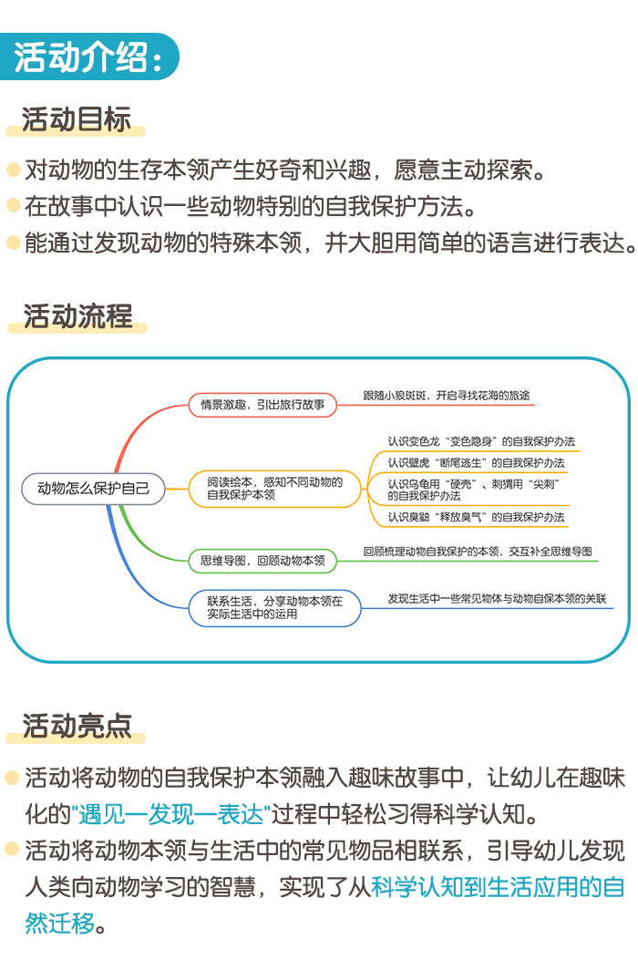 动物怎么保护自己_详情页_01.jpg