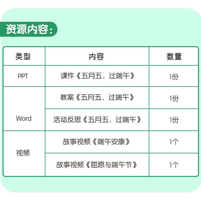 五月五过端午_详情页_08.jpg