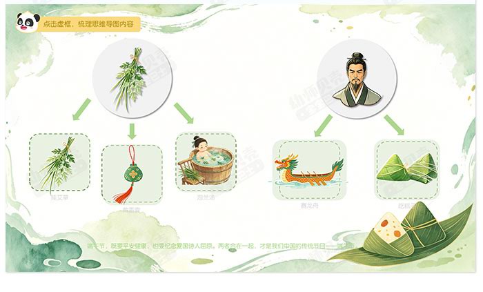 五月五过端午_详情页_04.jpg