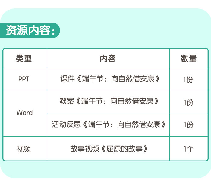 端午节：向自然借安康_详情页_05.jpg
