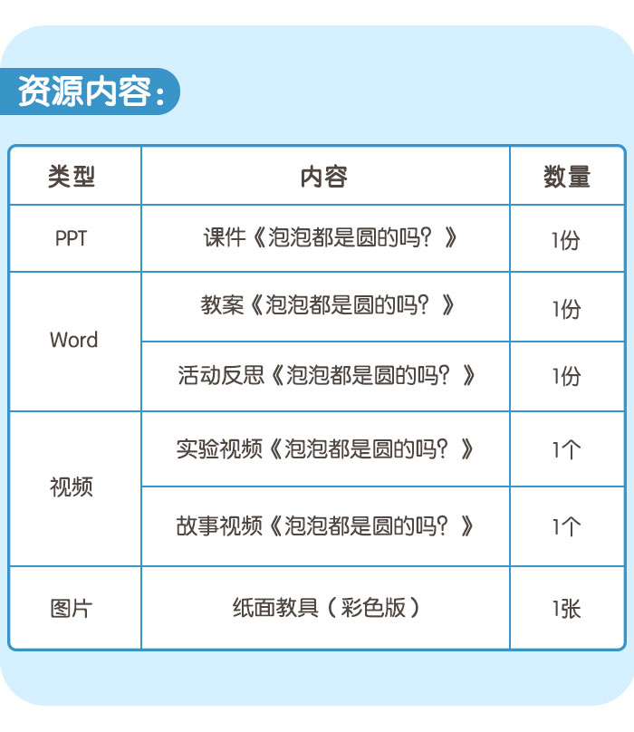泡泡都是圆的吗？_详情页_07.jpg