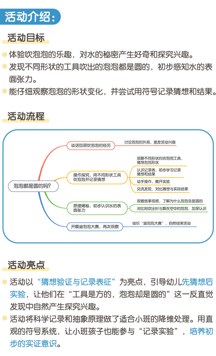 泡泡都是圆的吗？_详情页_01.jpg