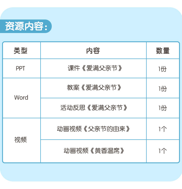 爱满父亲节_详情页_06.jpg