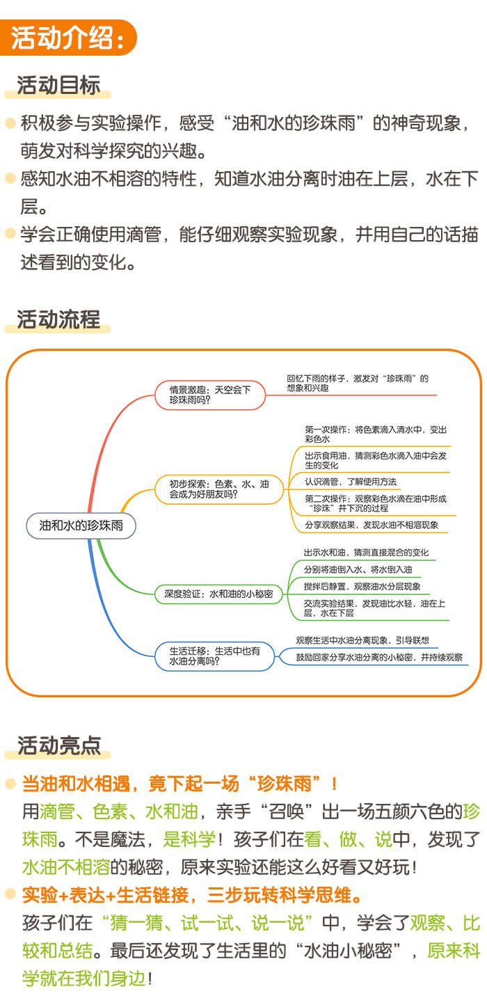 水油分离_详情页_01.jpg