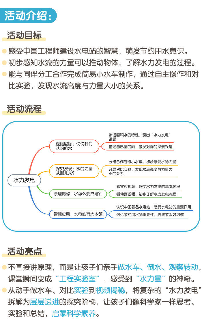 水力发电_详情页_01.jpg