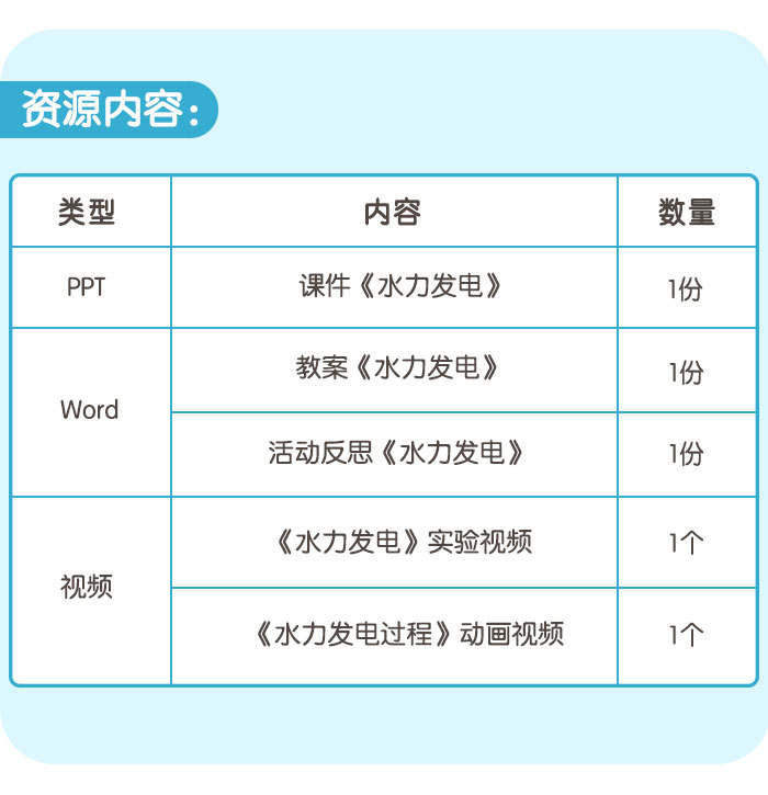 水力发电_详情页_07.jpg