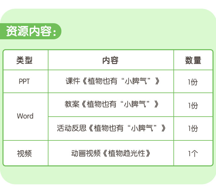 植物也有小脾气_详情页_06.jpg