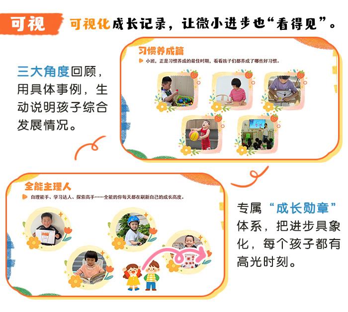 小班下学期期末家长会_详情页-_03.jpg
