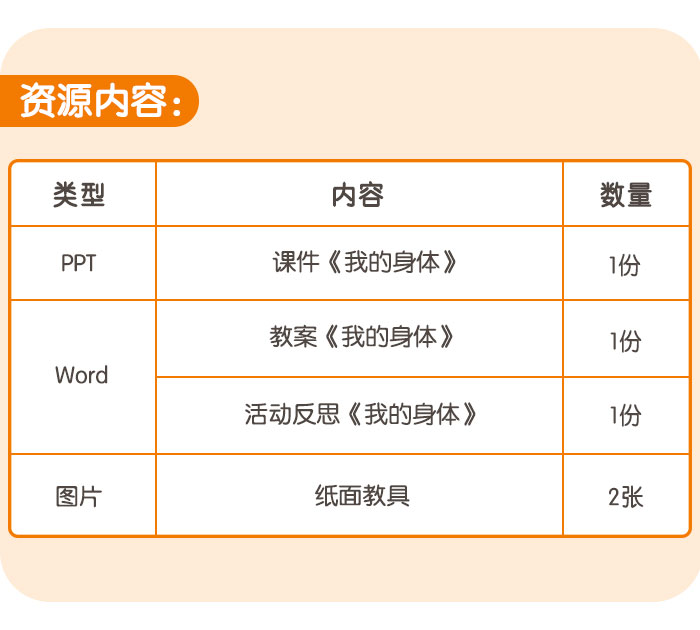 我的身体_详情页_07.jpg