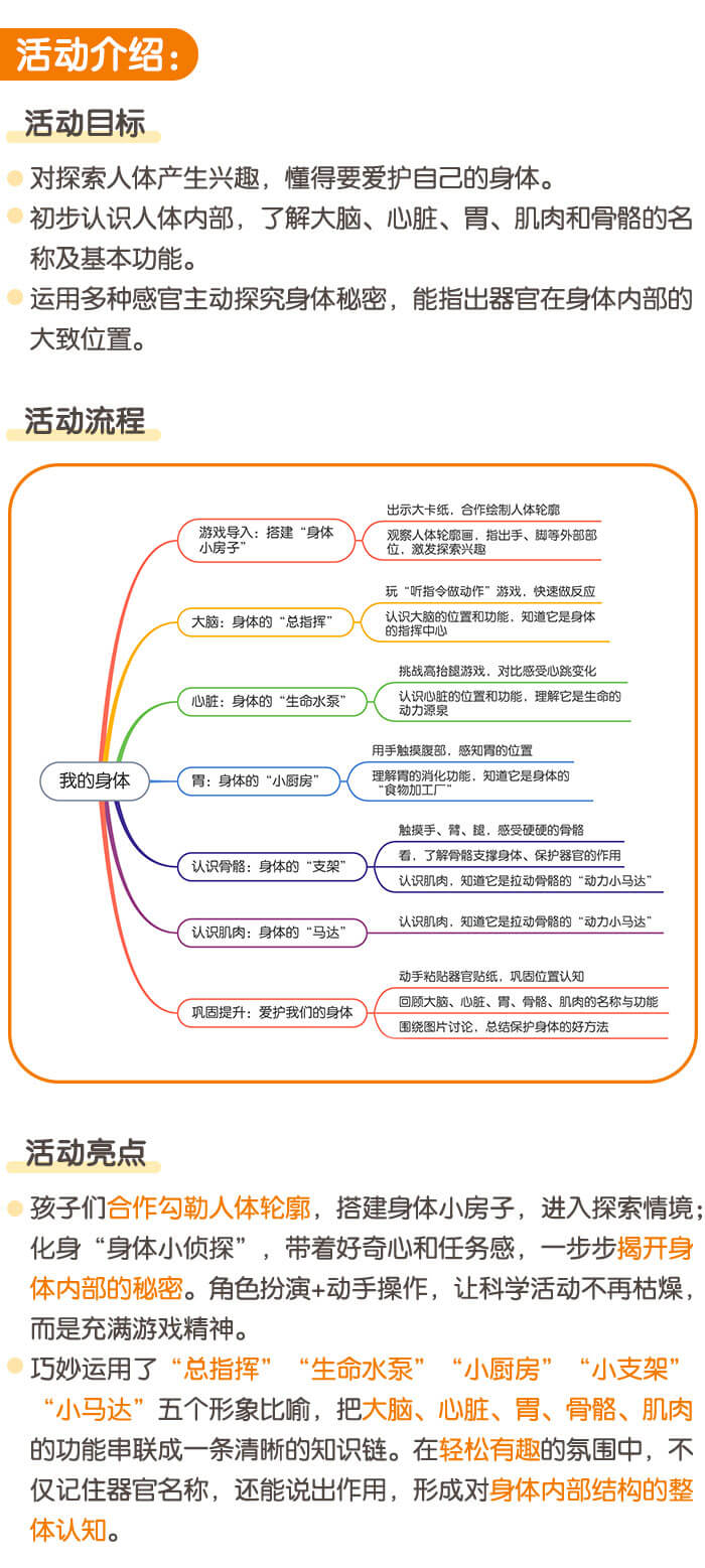 我的身体_详情页_01.jpg