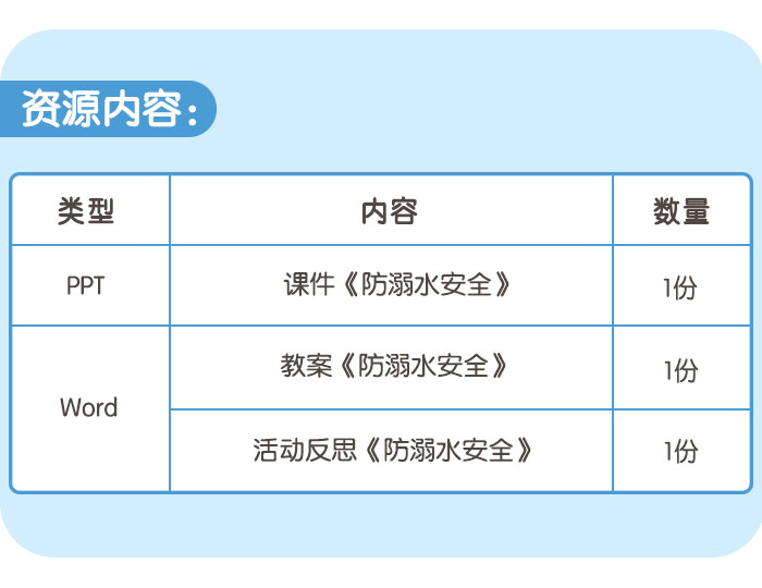 防溺水安全_详情页_04.jpg