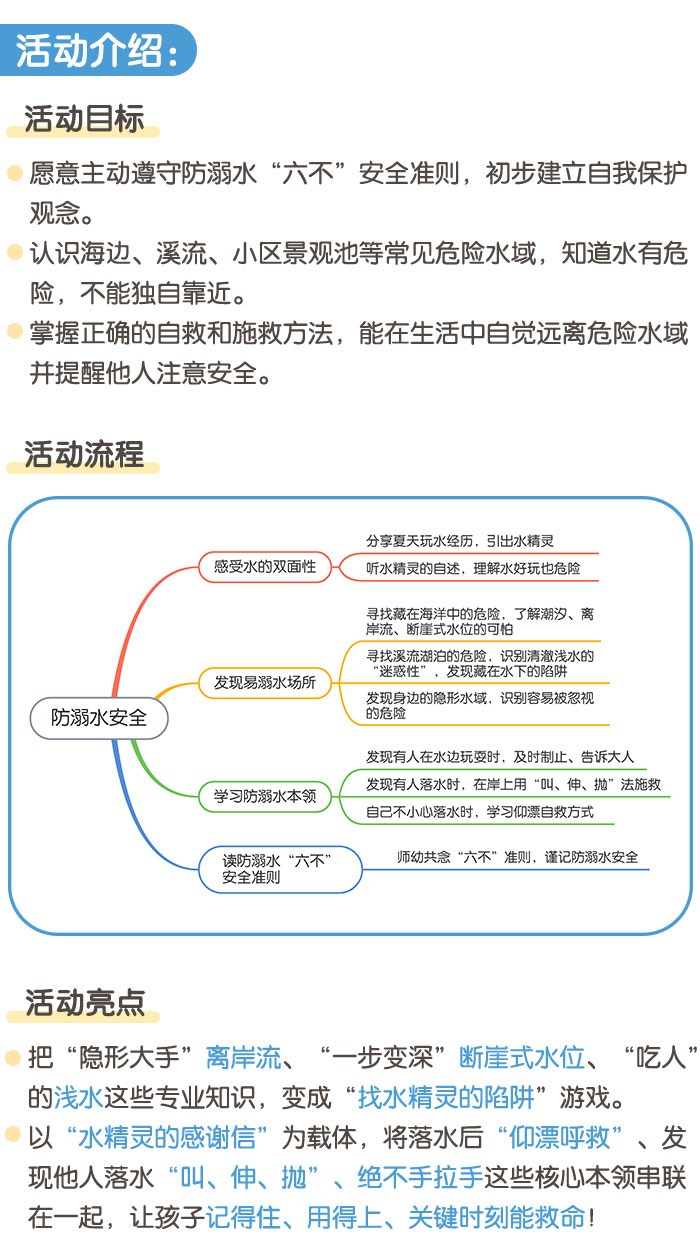 防溺水安全_详情页_01.jpg