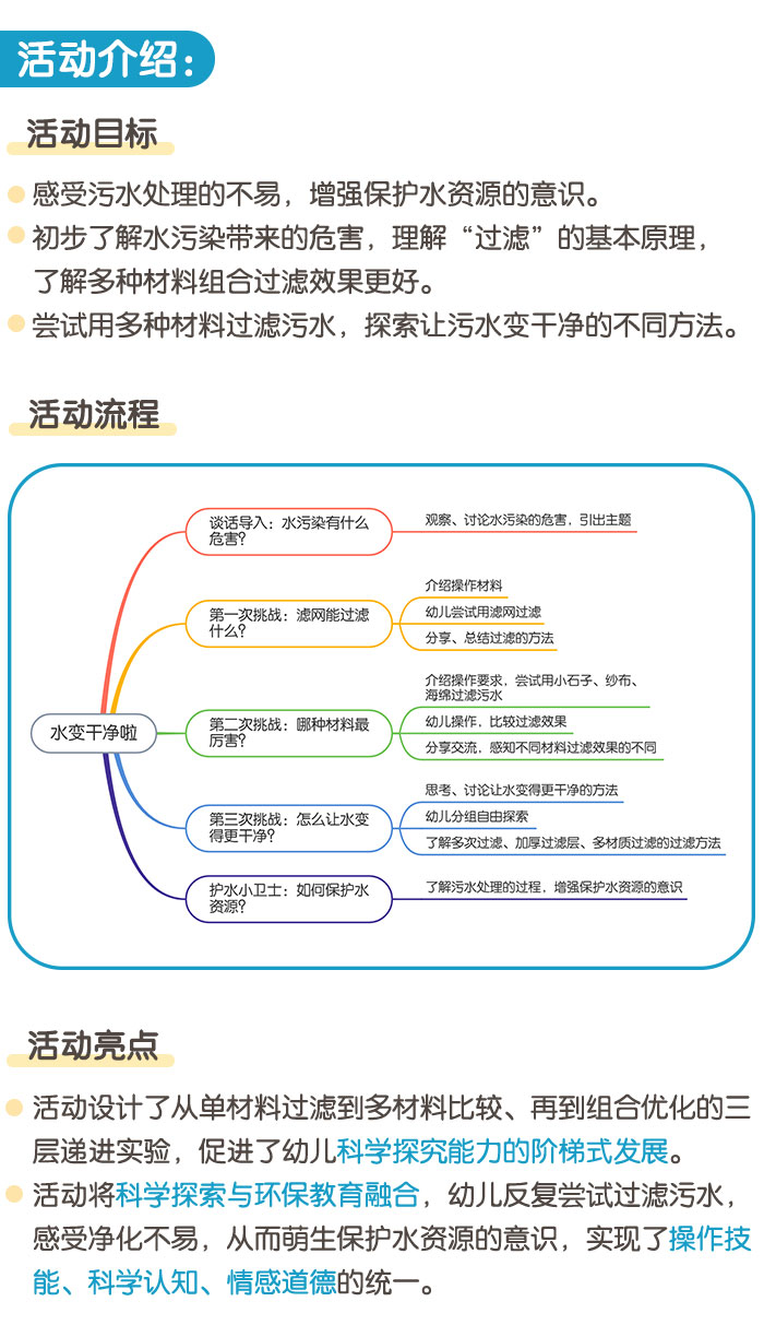 水变干净啦_详情页_01.jpg