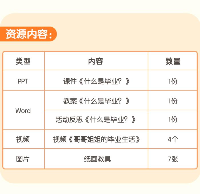 毕业探究活动_详情页_20.jpg