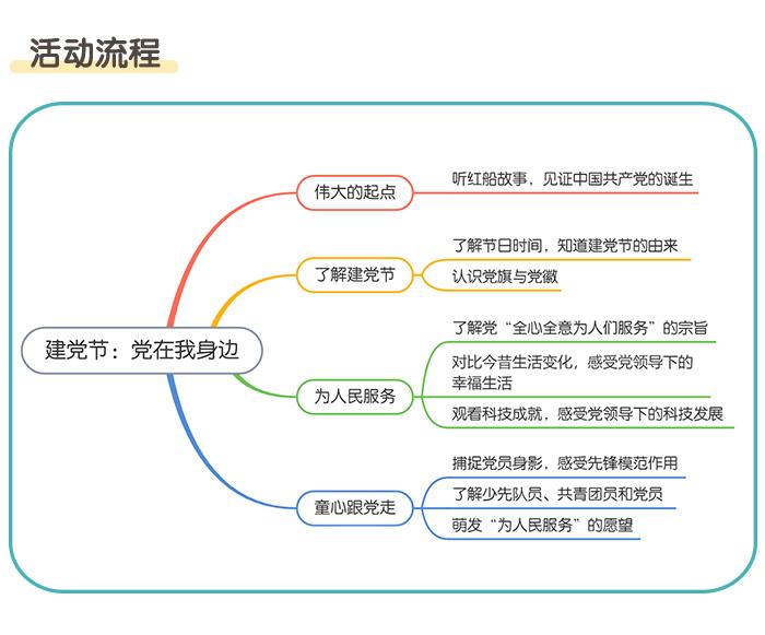 党在我身边_详情页_02.jpg