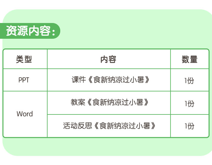 食新纳凉过小暑_详情页_05.jpg