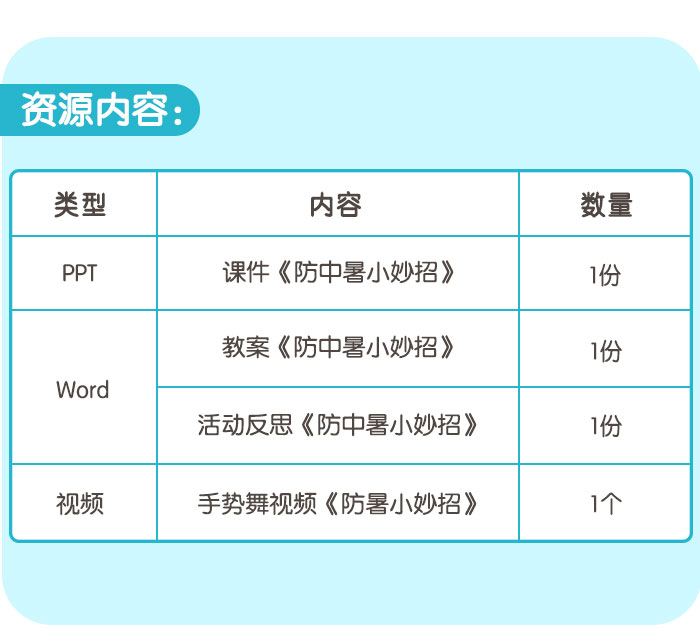 防中暑小妙招_详情页_07.jpg