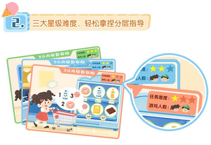 5以内按数取物_详情页_04.jpg