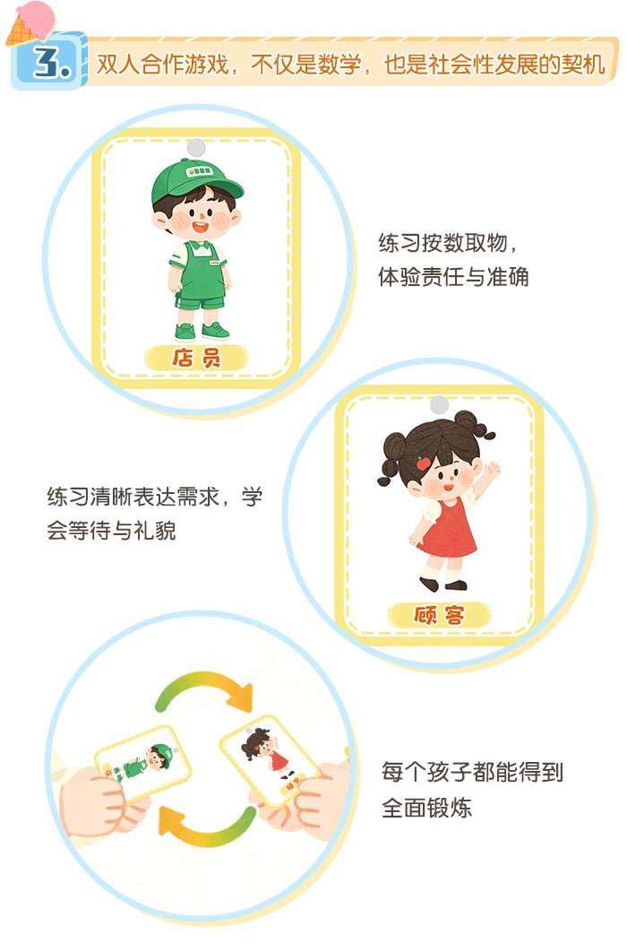5以内按数取物_详情页_08.jpg