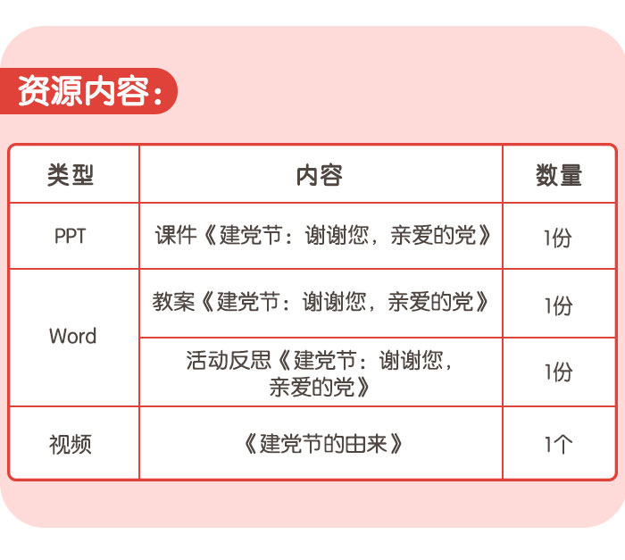 谢谢您，亲爱的党_详情页_06.jpg