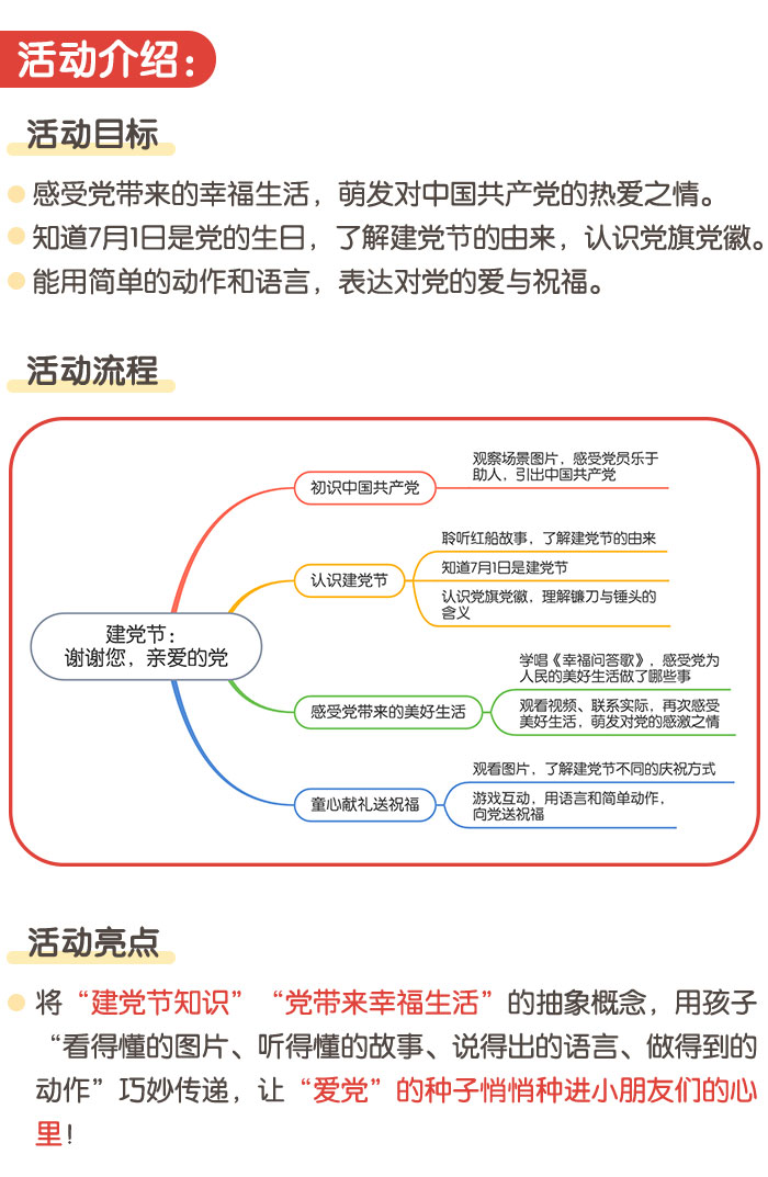 谢谢您，亲爱的党_详情页_01.jpg