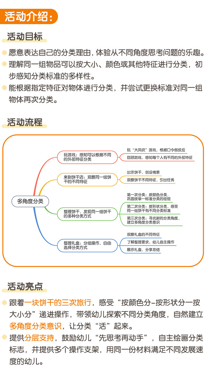 多角度分类_详情页_01.jpg