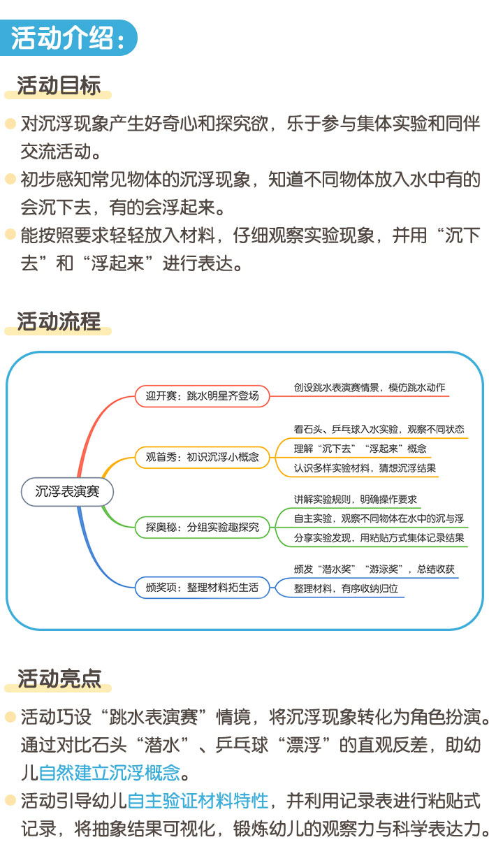 沉浮表演赛_详情页_01.jpg