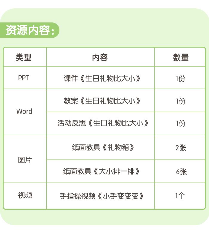 生日礼物比大小_详情页_10.jpg
