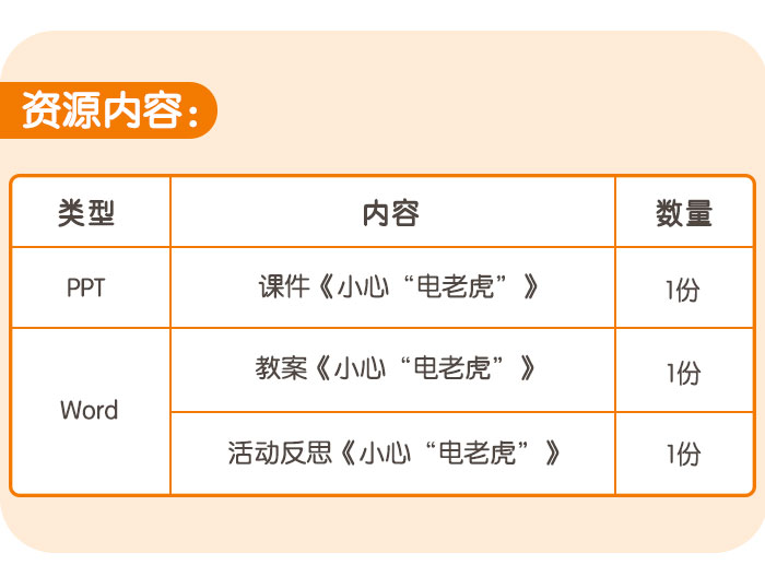 小心“电老虎”_详情页_05.jpg