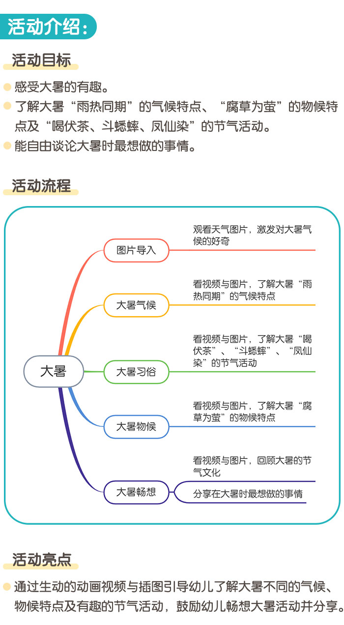 大暑_详情页_01.jpg