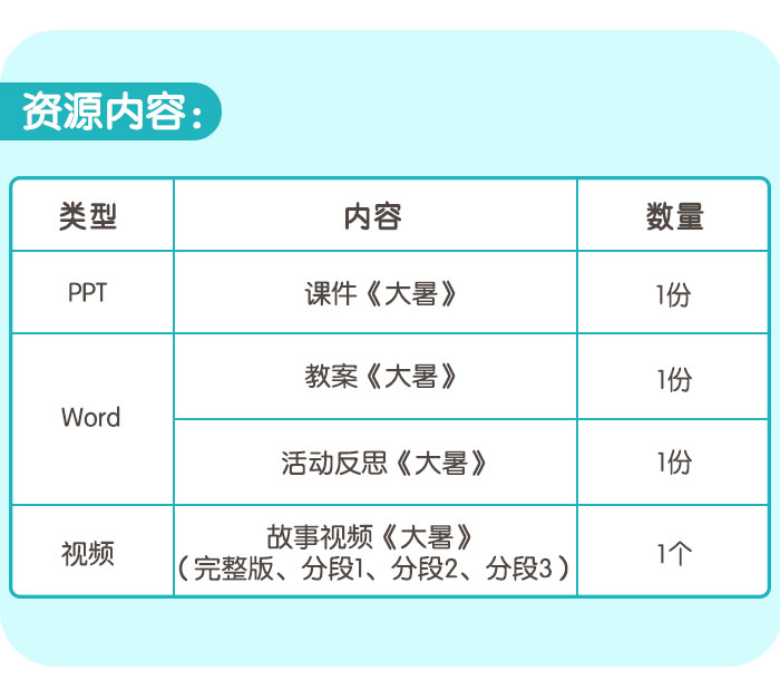 大暑_详情页_04.jpg