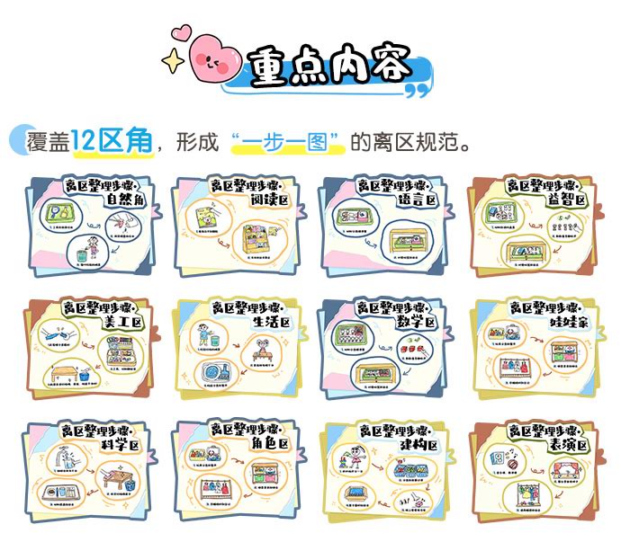 离区步骤图_详情页_02.jpg