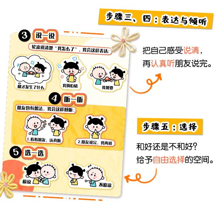 同伴冲突_详情页_04.jpg