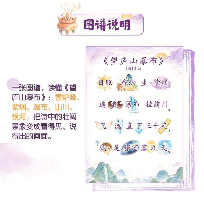 望庐山瀑布_详情页_03.jpg