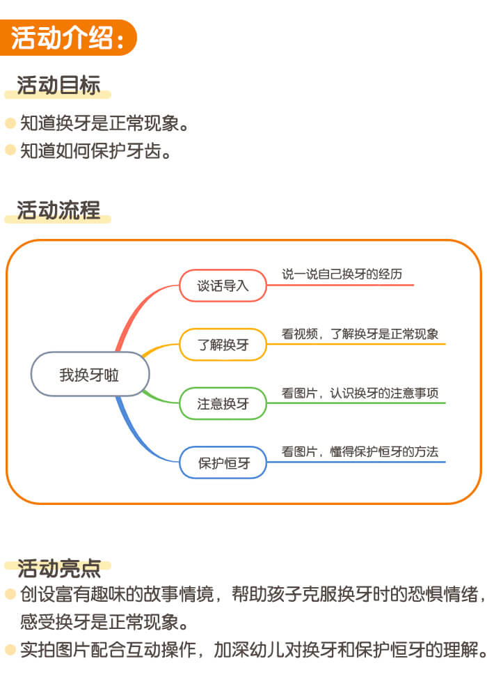 我换牙啦_详情页_01.jpg
