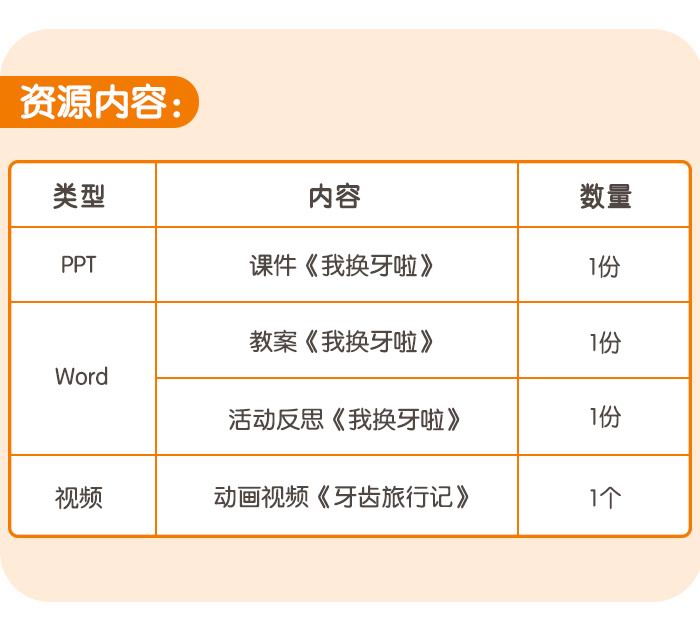 我换牙啦_详情页_05.jpg
