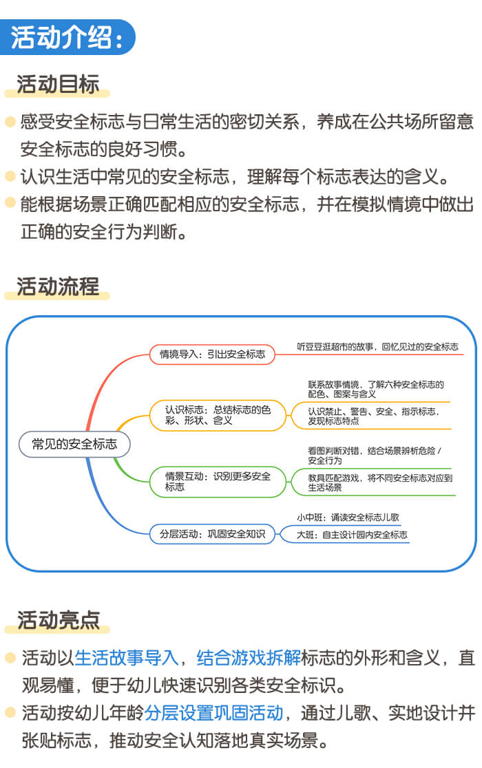 常见的安全标志_详情页_01.jpg