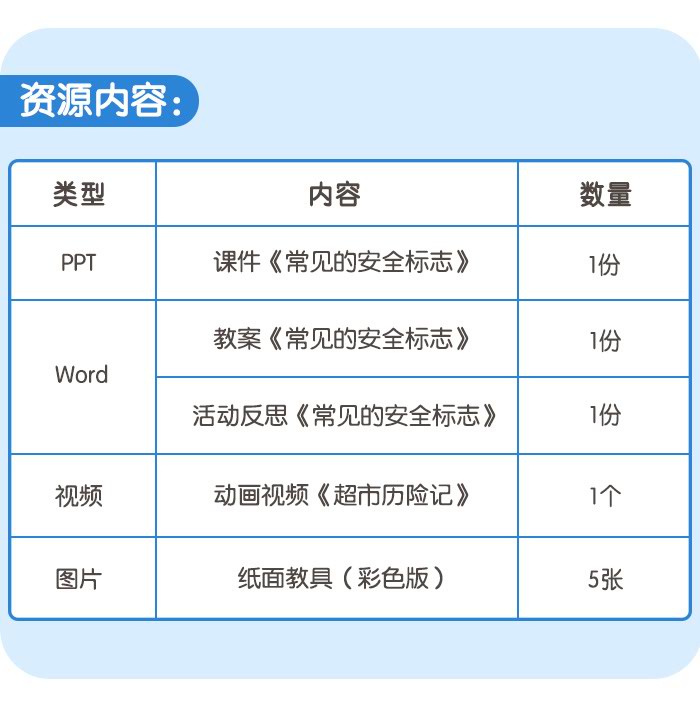 常见的安全标志_详情页_08.jpg