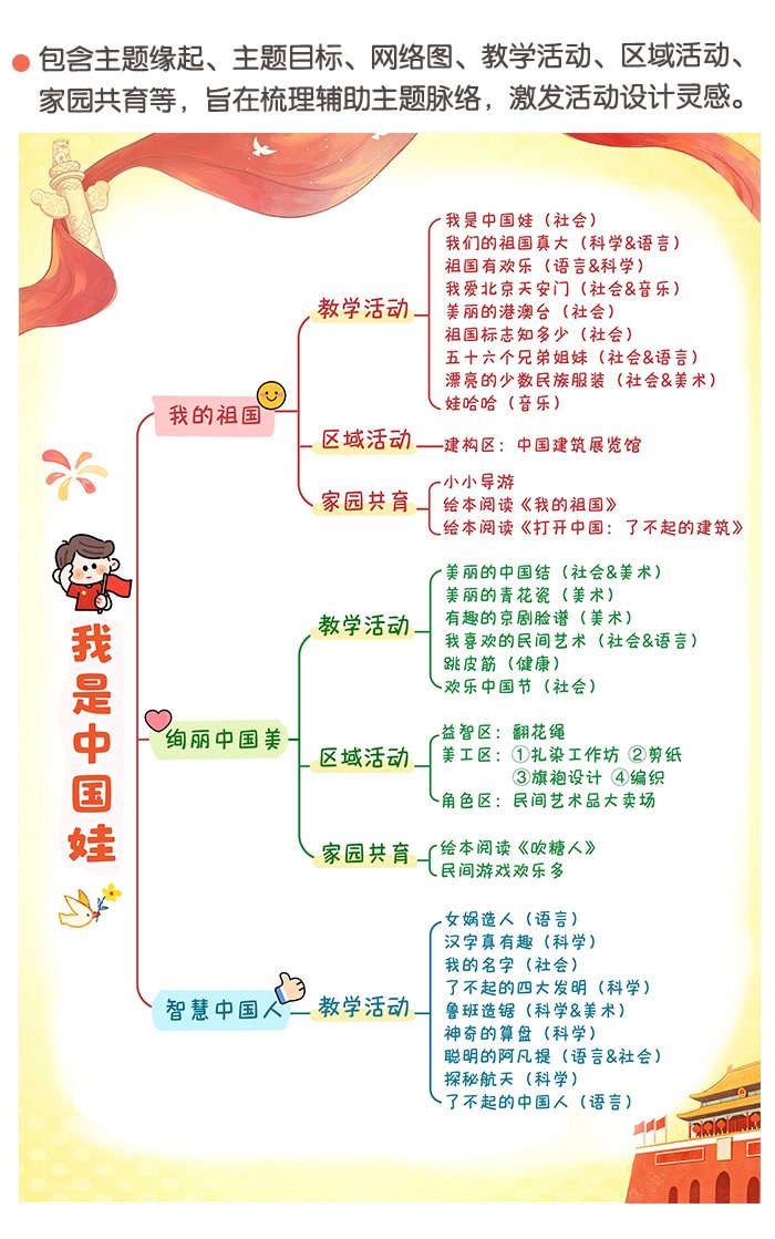 我是中国娃_详情页_01.jpg