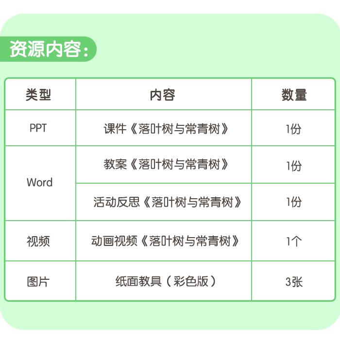 落叶树与常青树_详情页_07.jpg