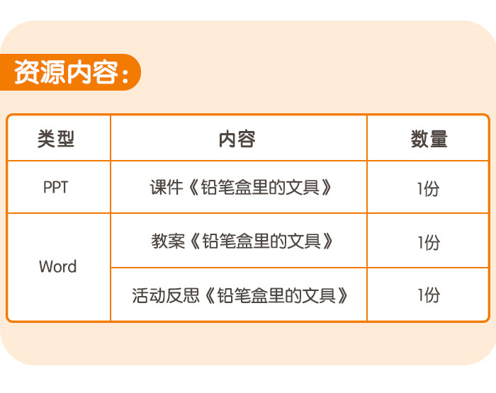 铅笔盒里的文具_详情页_06.jpg