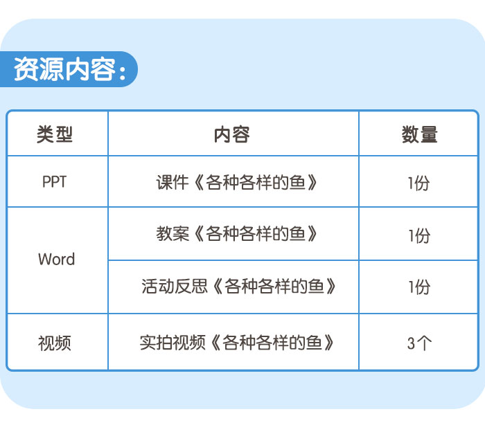 各种各样的鱼_详情页_07.jpg