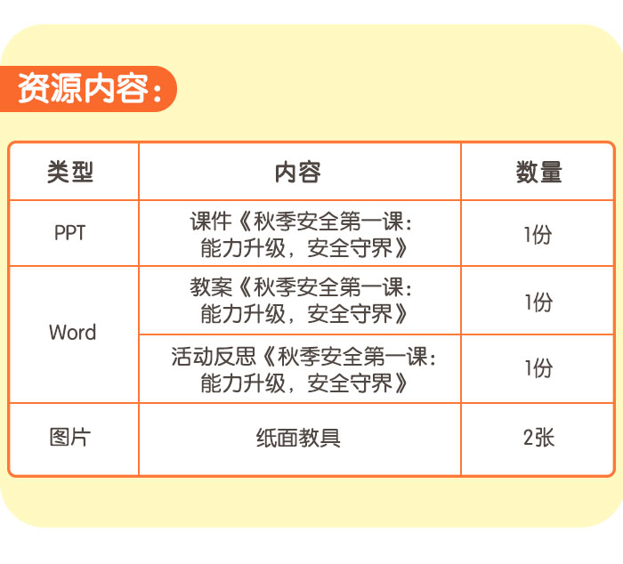 秋季安全第一课：能力升级安全守界_详情页_08.jpg