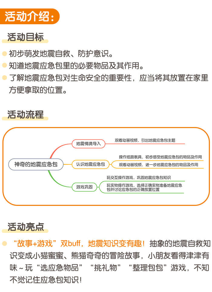 神奇地震应急包_详情页1.jpg