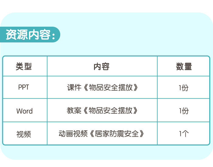 物品安全摆放_详情页_07.jpg