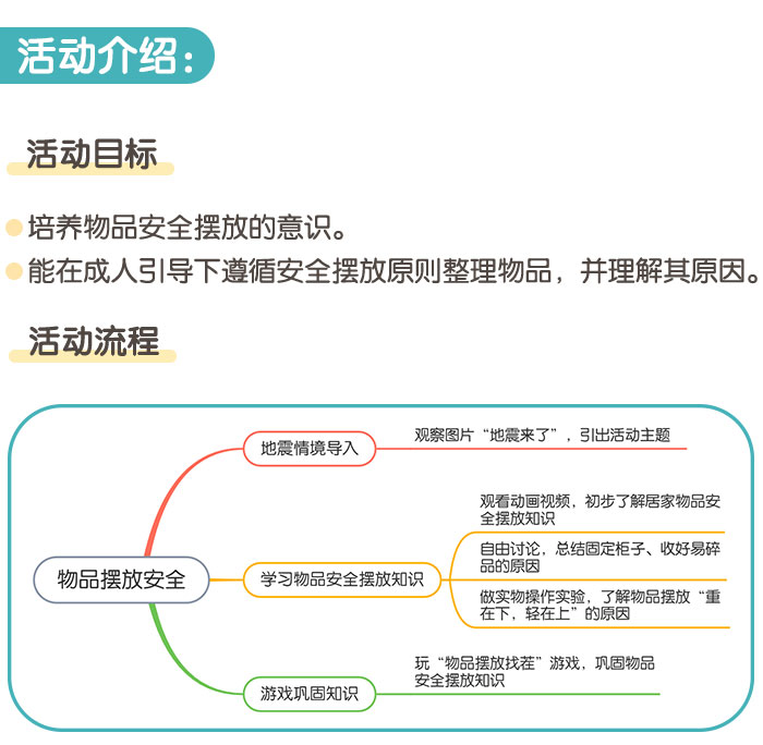 物品安全摆放_详情页_01.jpg