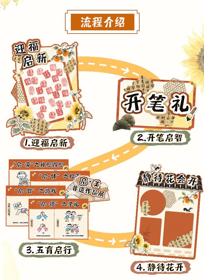 “启智有礼”传统开学仪式_详情页_02.jpg