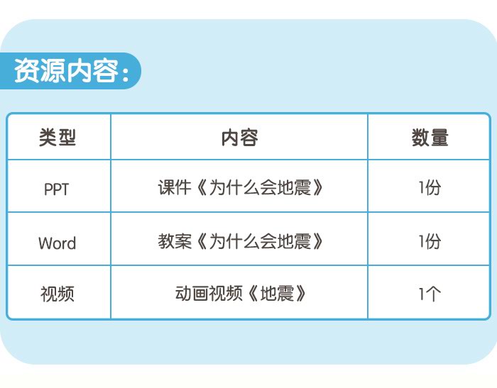 为什么会地震_详情页_06.jpg