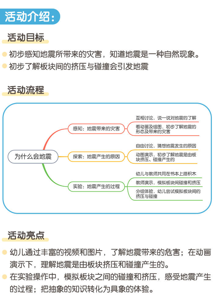为什么会地震_详情页_01.jpg
